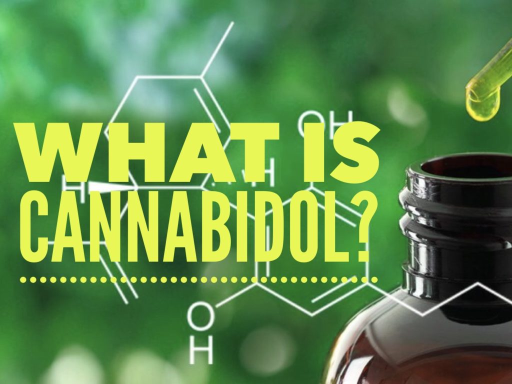 What is cannabidol cbd